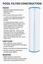 Atomic USA Made Spa Filter Compatible for Jacuzzi Sherlock 120 Replaces 42-3675-08-R Filbur FC-1401 Pleatco PJ120 Unicel C-9481 Length: 20 1/2" Diameter: 10" Drop in Hot Tub Filter Cartridge