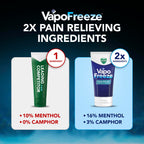 Vicks VapoFreeze Menthol Pain Relieving Cream 3oz, for Muscles & Joint Pain Associated with Arthritis, Simple Backaches, Strains, Sprains, Bruises, Vapors, Penetrating Formula (Pack of 2)