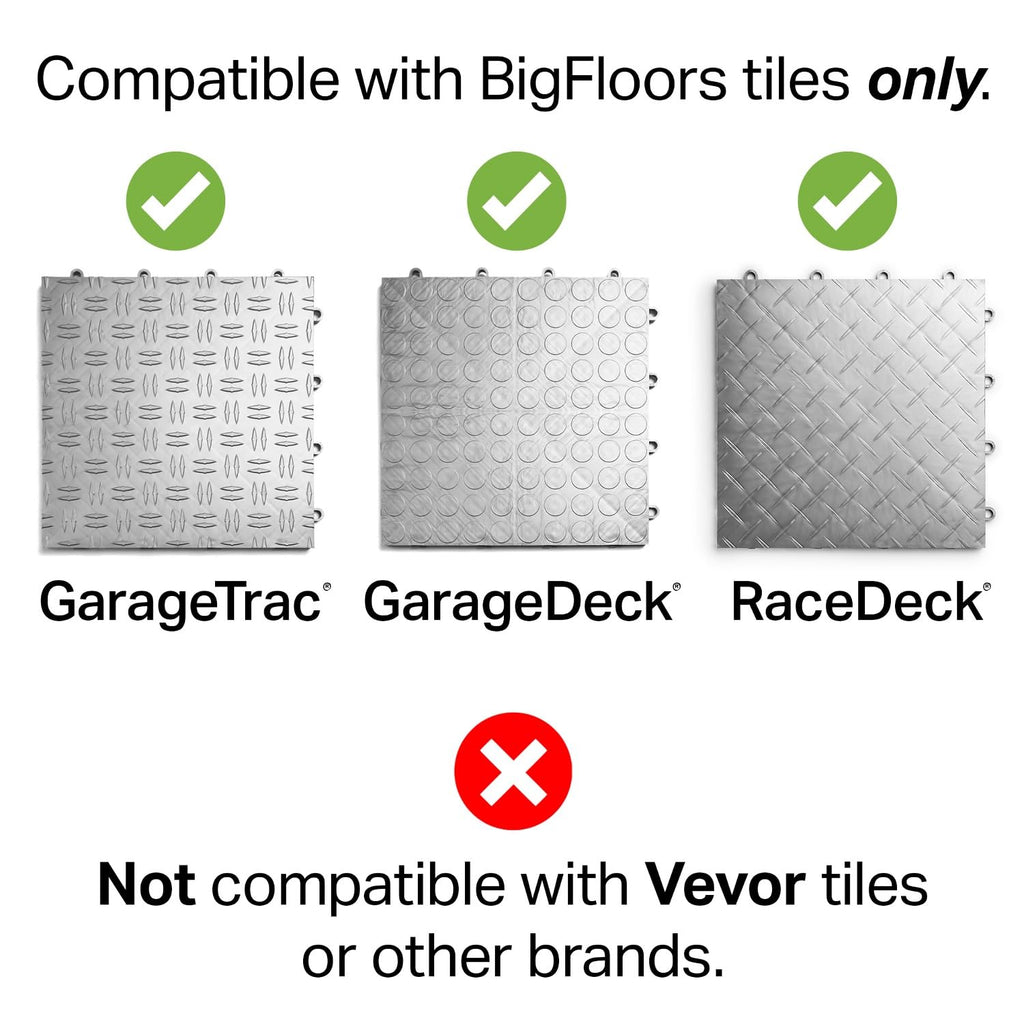 Big Floors Garage Floor Transition Edge, Interlocking Modular Garage Floor Edging Compatible with RaceDeck, GarageTrac & GarageDeck Tiles (Male, 11 Pack, Graphite)