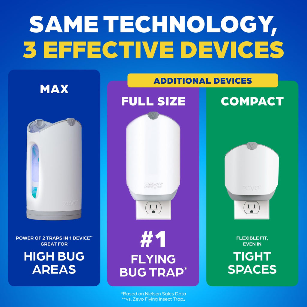 Zevo MAX Bug Catcher & Fly Trap for Indoors - Flying Insect Trap for Gnats, House & Fruit Flies - Use in Any Room - No-Mess Disposal (1 Plug in Base & 6 Cartridges)