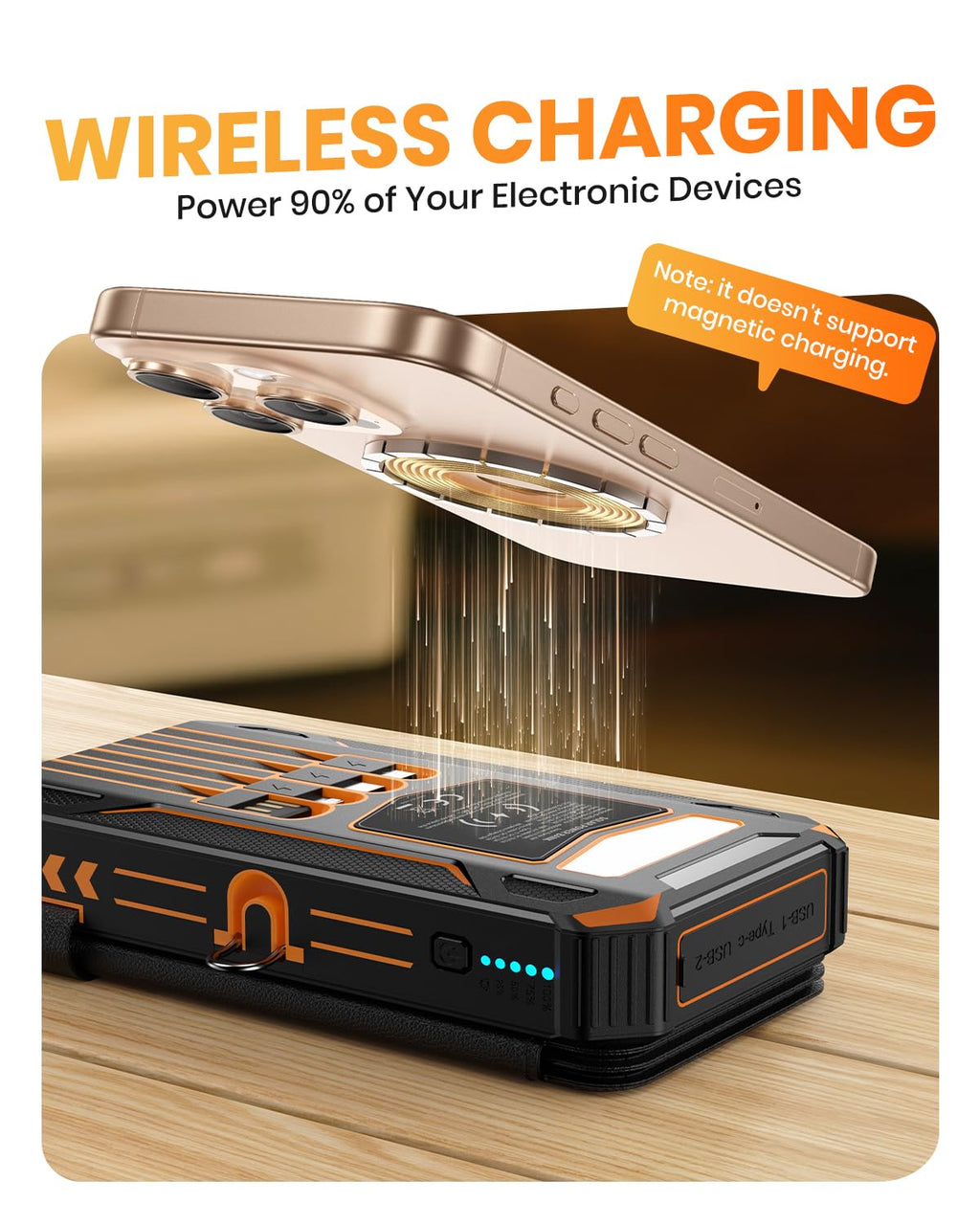 SOARAISE Solar Power Bank 48000mAh Wireless Portable Charger with 4 Cables