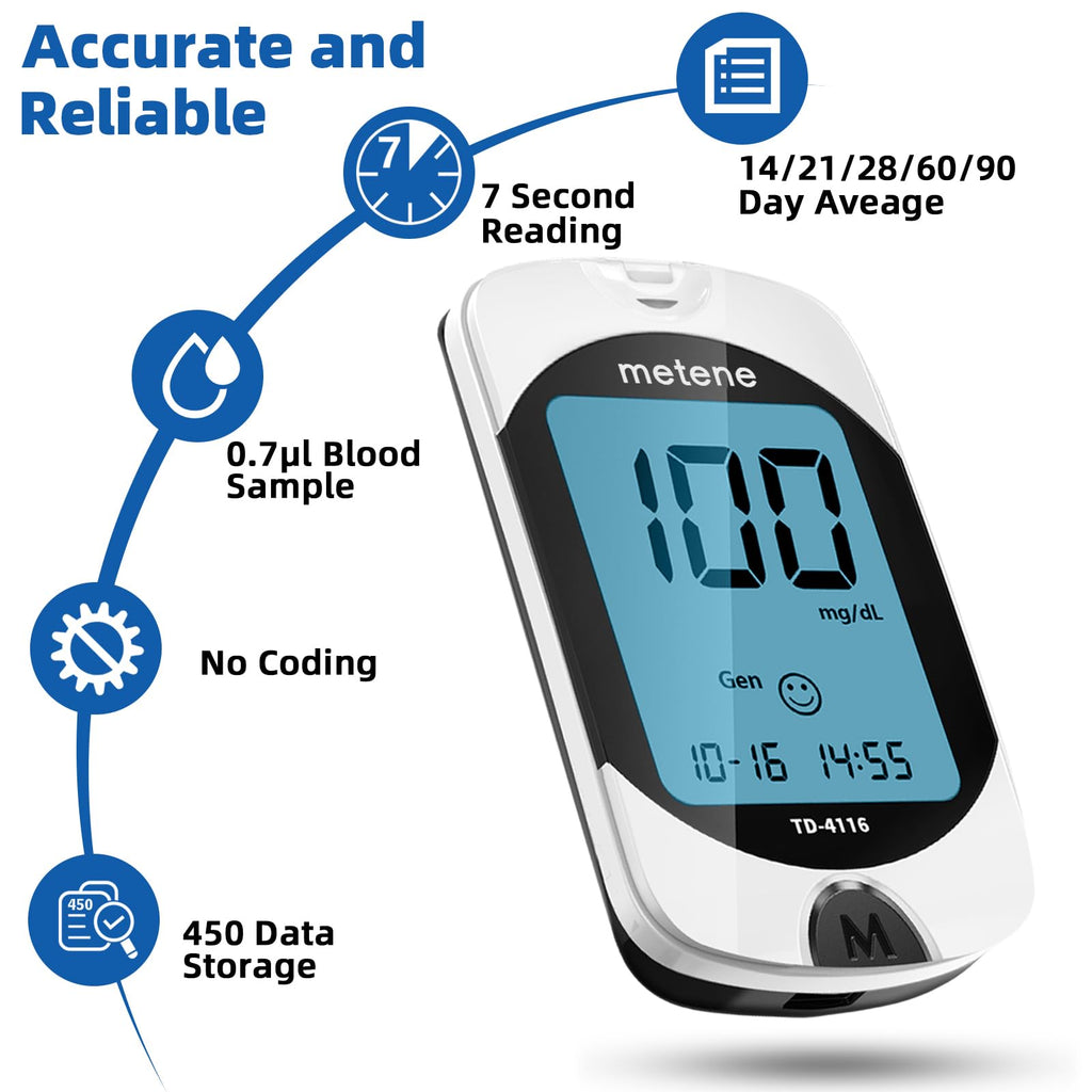 Metene TD-4116 Blood Glucose Monitor Kit, 100 Glucometer Strips, No Coding