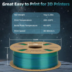 AICOPYTO Dual Color Silk PLA 3D Printer Filament 1.75mm, Dual Color 2-in-1 Green-Blue Silk Filament 1KG Spool (2.2lbs) Dimensional Accuracy Probability +/- 0.02mm Fits Most FDM 3D Printers, Blue-Green