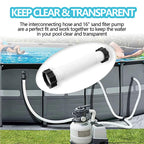 2-Pack 1.5-Inch Diameter Pool Hoses, 59-Inch Replacement Hoses Compatible with Above Ground Pool Pumps, Fits 1500 to 2500 GPH Filter Pumps, Sand & Saltwater System