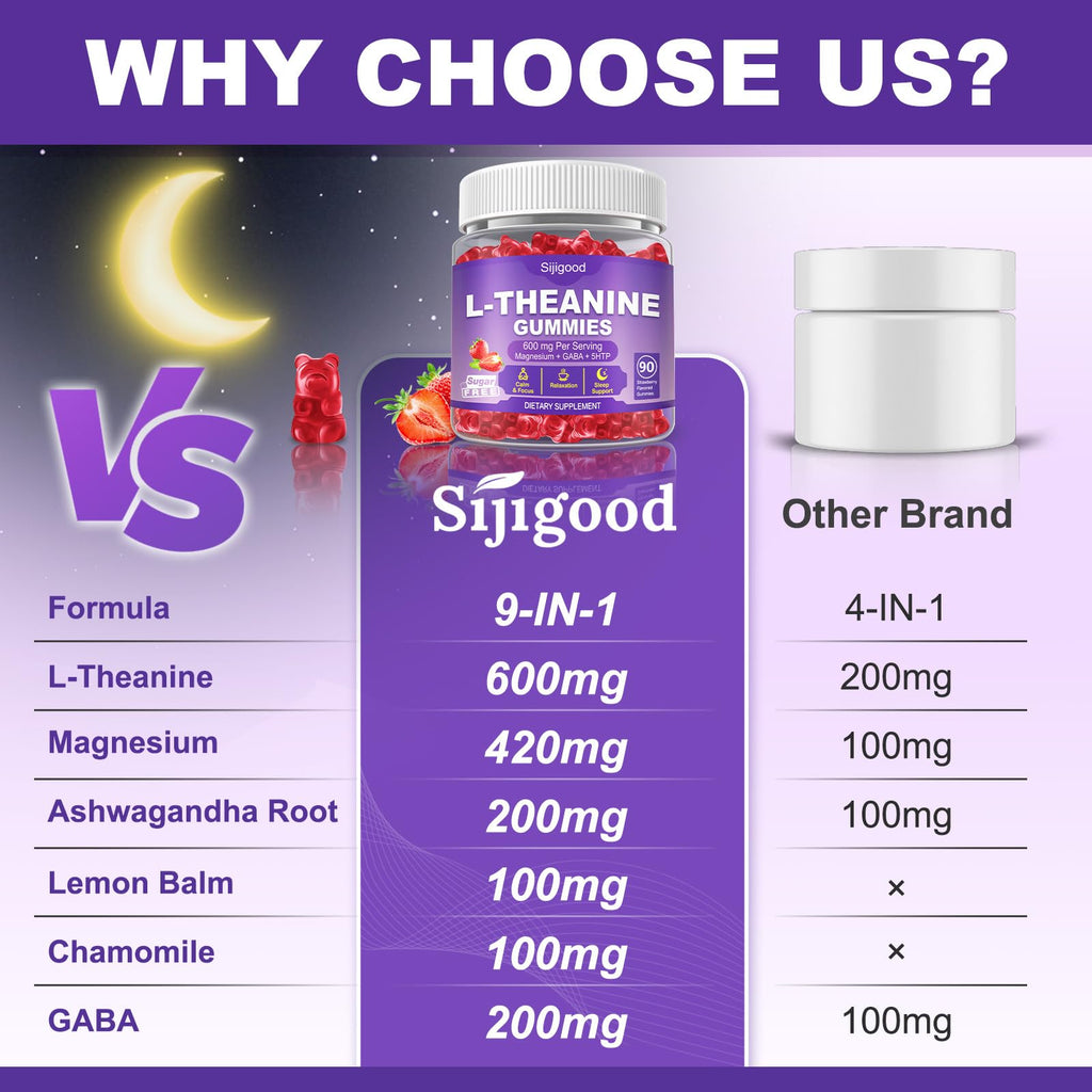 Sijigood 90 Count | L-Theanine Gummies for Kids & Adults, Strawberry Flavor