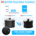 Rock Tumbler Kit, K1 Professional Large 2.5LB Capacity Edition - Memory Function, Digital Timer & Variable Speeds: Create Stunning Gems Full Accessories Included