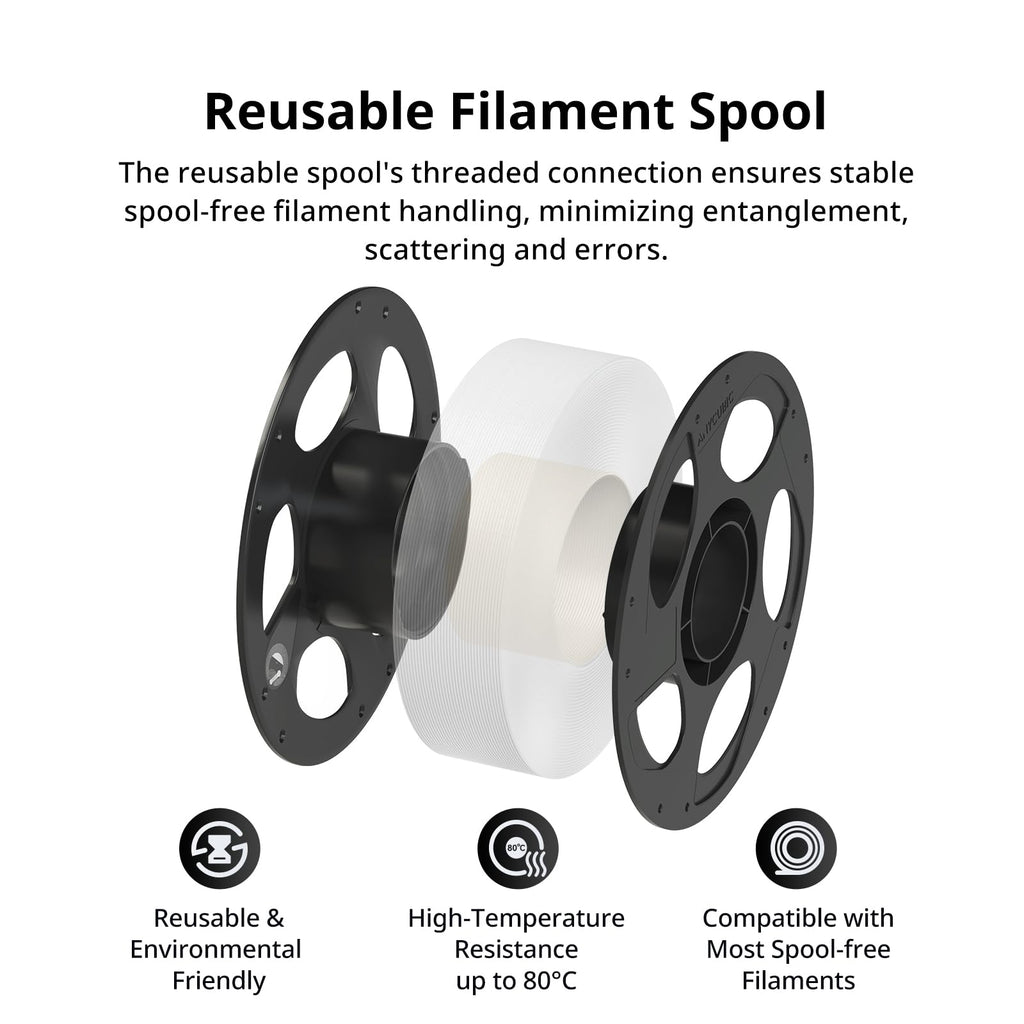 ANYCUBIC Silk Dual Color Pla Filament, 2-in-1 Chrome Coextrusion Color Change 3D Printer Filament 1.75mm Dimensional Accuracy +/- 0.02mm, Silk Texture, 1KG Reusable Spool (2.2 lbs), Black Red