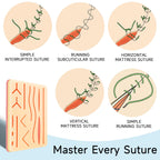 Suture Practice Kit for Medical Students - Suturing Kit Suture Pad with Pre-Cut Wounds, Suturing Threads & Tools, Wound Closure Stitches Training Kit for Med Dental Vet Students, Educational Use Only