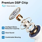 Hearing Aids, Miniature Hearing Amplifiers for Adults Seniors Noise Cancelling, Rechargeable Hearing Aids with Crystal Clear Sound, and LED Power Display（White-Green)