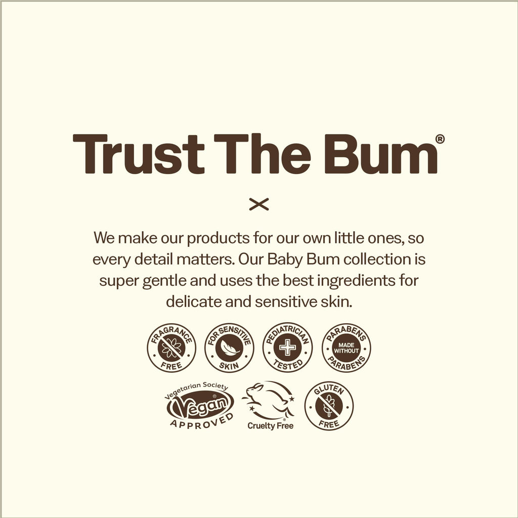 Sun Bum Baby Bum SPF 50 Sunscreen Lotion with Mineral UVA/UVB Face and Body Protection for Sensitive Skin - Fragrance Free - Travel Size - 3 oz