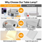 Lynnoland Set of 2 Industrial Table Lamps with USB C+A Ports and Outlet, Brushed Nickle Fully Stepless Dimmable Bedside Lamps, Nightstand Lamp with Opal Glass Shade for Reading Office (2 LED Bulb)