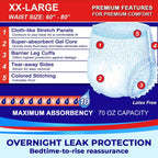 LivDry 2XL Overnight Adult Diapers for Women and Men, XXL Incontinence Underwear, 60”-80" Waist, Disposable Pull-On Briefs, XX-Large, 12 Pack