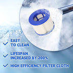 Lucasou 60% Denser Filter, High-Efficiency Screw-in Hot Tub spa Filters Replacement Compatible with All Relxtime, Aleko, Wejoy, Aquaspa Hot Tubs & Other Spas (12 Filters + 6 Filter Bags)