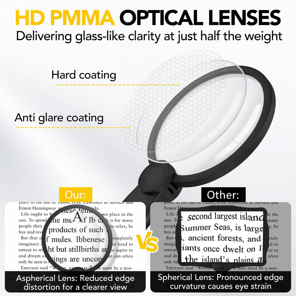 2500mAh Magnifying Glass with Light, 5X/10X Hands Free Magnifier for Reading, Sewing, Knitting, Cross Stitch & Crafts, Lighted Magnifier for Seniors & Low Vision