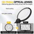2500mAh Magnifying Glass with Light, 5X/10X Hands Free Magnifier for Reading, Sewing, Knitting, Cross Stitch & Crafts, Lighted Magnifier for Seniors & Low Vision