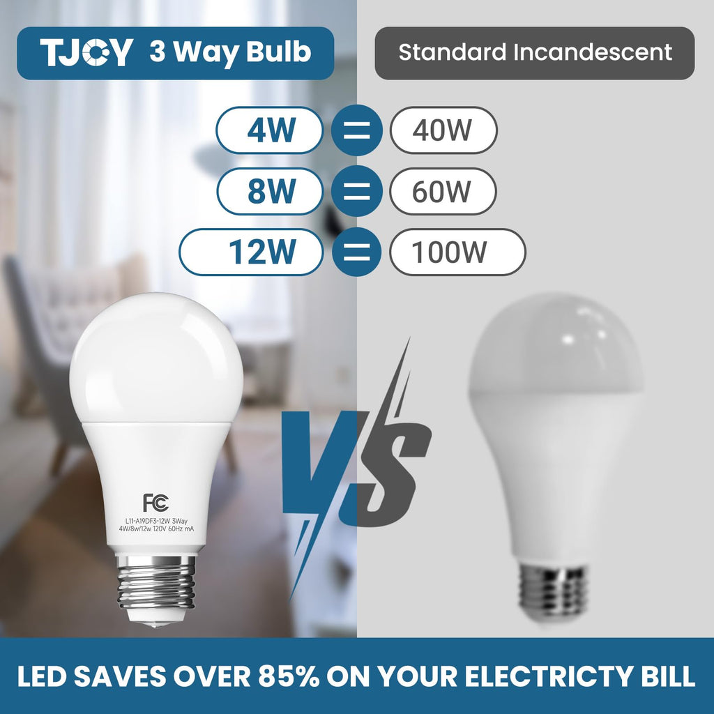 TJOY 3 Way Light Bulbs 40 60 100W Equivalent Daylight White 5000K, 2 Pack