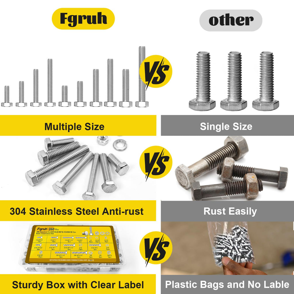 Fgruh 260PCS Hex Bolts and Nuts Assortment Kit,1/4-20, 5/16-18, 3/8-16 Hex Head Bolt Nut and Flat & Spring Washers Assorted,304 Stainless Steel, Fully Threaded