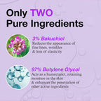 CELDYQUE 100% Pure Volufiline & Bakuchiol 30,000 ppm Concentrate Serum - Skin Firming Solution High Potency Retinol Alternative | Anti-Wrinkle Boosts Collagen for Aging Sagging Mature Skin
