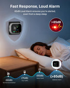 Carbon Monoxide Detectors Plug in, 6 in 1 Natural Gas Alarm Combo with HD Display, Magnetic Mount, Battery Backup, Portable CO Detector, Combustible Gas Leak Detectors for Home, Kitchen, RV (White)