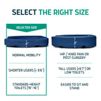 Lunderg Padded Toilet Seat Riser for Seniors - Adds 2 inches. Universal Fit - FIRM Raised Toilet Seat Cushion with High-Density Foam for Enhanced Comfort & Elevation. Post-Surgery Must have (Blue)