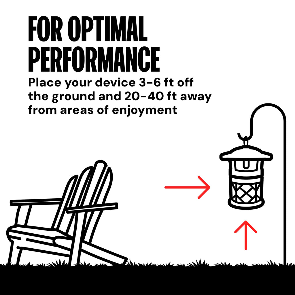 Dynatrap DT1130SR 1/2 Acre Mosquito & Flying Insect Outdoor Trap and Killer – Kills Mosquitoes, Flies, Wasps, Gnats, & Other Flying Insects - Bug Zapper Alternative – Black