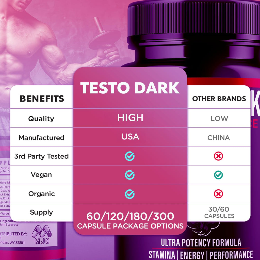 Testo Dark Capsules, Official TestoDark Pills with All Natural Ingredients, Testo Dark Advanced Overall Health & Wellness Vitamin Supplement Formula for Max Strength Multivitamin Support (60 Capsules)