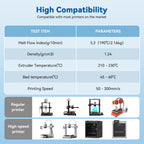 3DHoJor High Speed Printer Filament 1.75mm 1kg Cardboard Spool (2.2lbs) Rapid PLA to 5X Faster Printing Filament Dimensional Accuracy +/- 0.02 mm Fits for Most FDM 3D Printer-Blue