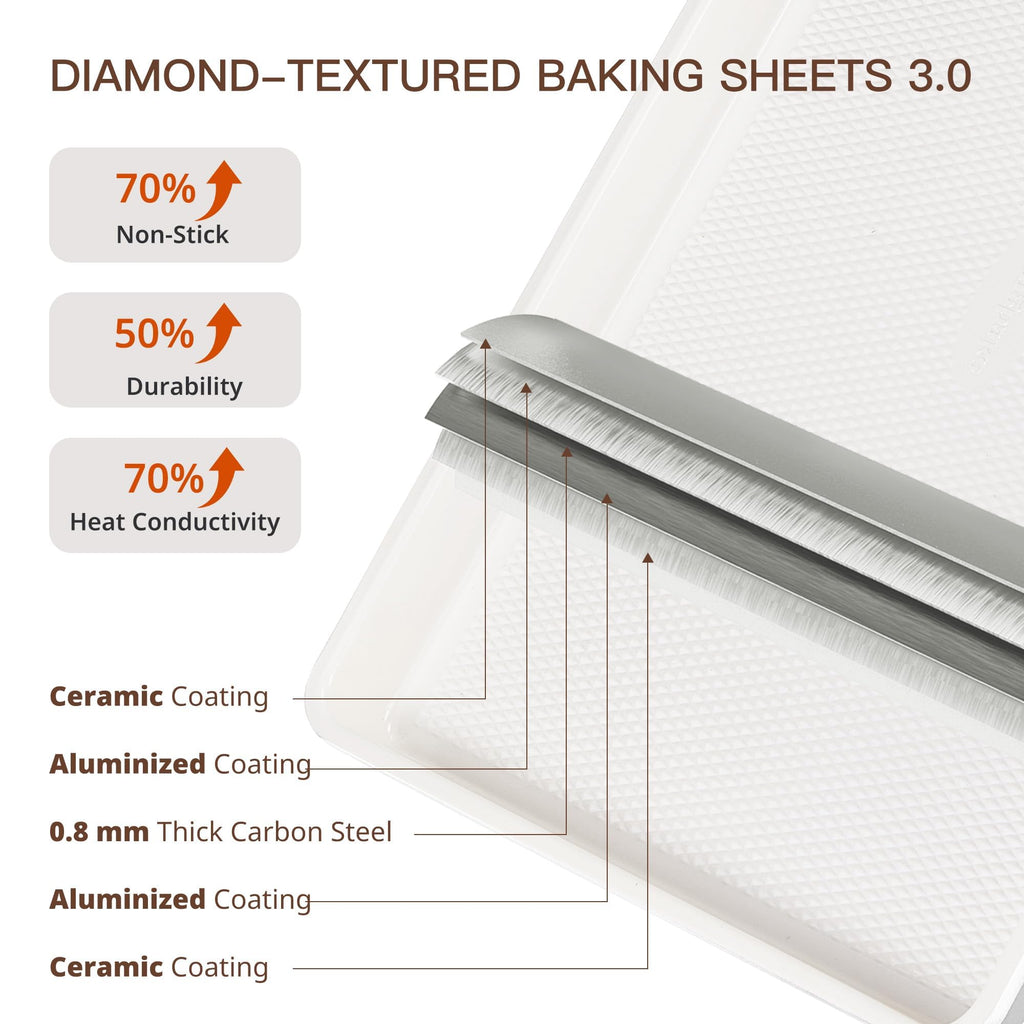 HONGBAKE 3 Pack Nonstick Ceramic Baking Sheet Pan Set for Oven, Non-Toxic Half/Quarter/Jelly Roll Pans with Diamond Texture, Heavy Duty 0.8mm Thick Aluminized Steel Cookie Trays for Cooking, Cream