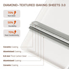 HONGBAKE 3 Pack Nonstick Ceramic Baking Sheet Pan Set for Oven, Non-Toxic Half/Quarter/Jelly Roll Pans with Diamond Texture, Heavy Duty 0.8mm Thick Aluminized Steel Cookie Trays for Cooking, Cream