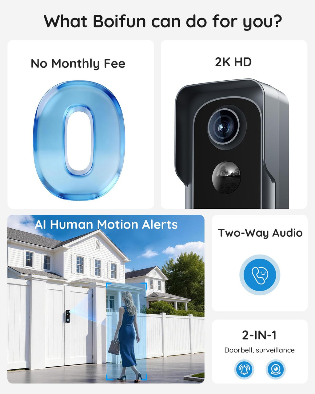 BOIFUN Video Doorbell Camera Wireless – No Subscription Required, 2K HD, 166° Wide View, HDR Night Vision, Motion Alerts, Two‑Way Audio & Battery Video Doorbell with Chime, 2.4 GHz Wi‑Fi Only