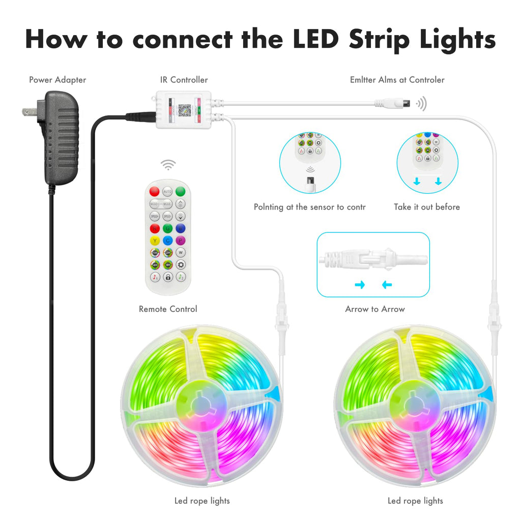 ATHONO Led Lights for Bedroom 100FT Smart IC+RGB, Music Sync Color Changing Strip Lights, 24Key Remote+App Control Light Strip for BedHead,Underbed,Ceiling,Background Wall(2Rolls of 50FT)