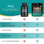 GABA Gummies 500mg for Relaxation, Calm Mood & Sleep Support, Calm Gummies with L Theanine, Ashwagandha, Magnesium, Vitamins D3, B6, GABA Supplement for Adult, Blueberry 60 Count (Pack of 1)