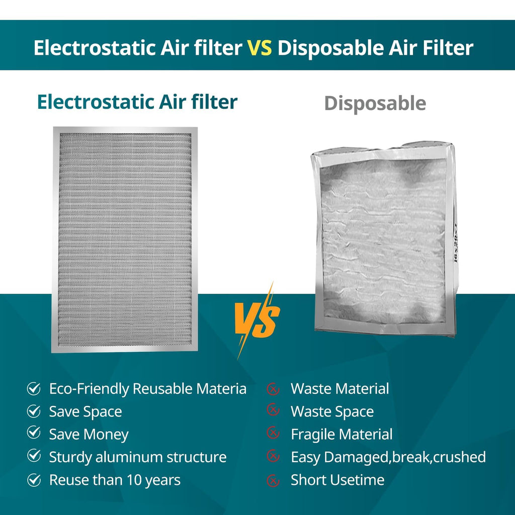 Torjim 14x18x1 MERV8 Washable Reusable Electrostatic Air Filter, AC/HVAC Furnace Filter, Permanent Air Filter, Breathe Fresher, Easy Install