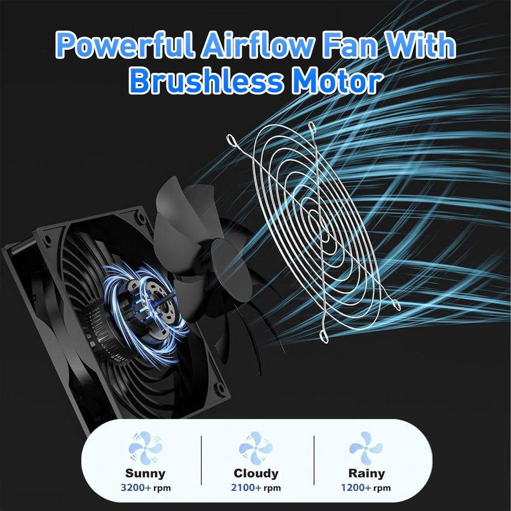 Solar Fan for Greenhouse 25W Solar Exhaust Fans Panel & 2-Pack, Solar Fan for Chicken Coop Intake or Exhaust Air Cooling Doghouses Pet House Air Ventilation and Circulation