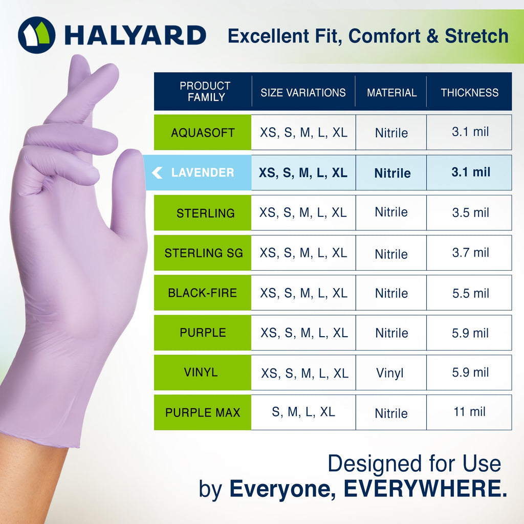 HALYARD LAVENDER NITRILE Exam Gloves, 3.1 mil, 9.5 Inches, Lavender, X-Large, Box of 250 - Powder-Free, Non-Sterile Disposable Gloves