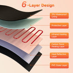 RRGFB Infrared Sauna Blanket for Home, Low EMF Carbon Crystal Heating, Portable Dry Sauna Bag for Relaxation, Detoxification, 5.9ft×2.6ft, Sleeveless