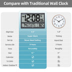 Atomic Clock/Never Needs Setting, Battery Operated, Atomic Wall Clock with Indoor Temperature & Humidity, Wireless Outdoor Sensor, Large Display Digital Calendar Clock for Elderly, Office, Bedroom