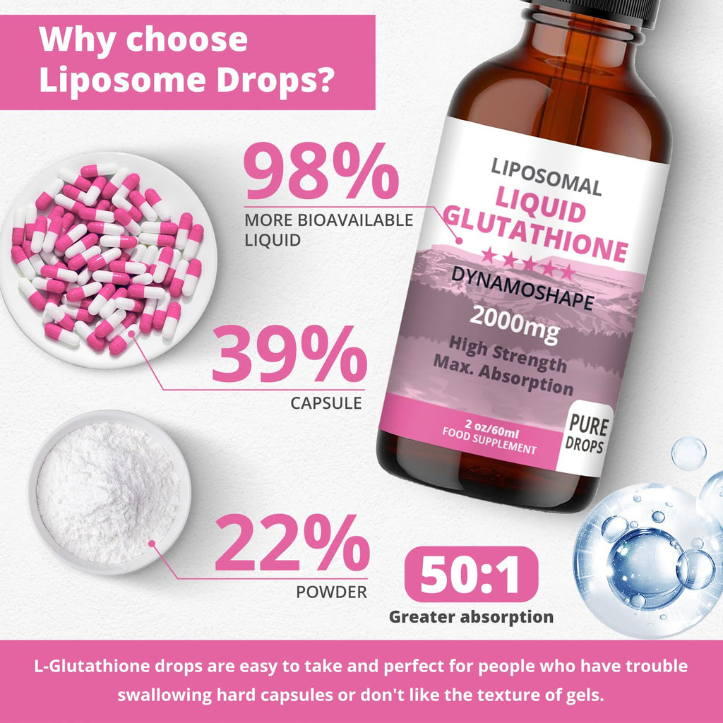 Liposomal Glutathione 2000mg with Vitamin C, Oral Glutathione Liquid, Antioxidant Supplement for Detox, Superior Absorption, Higher Dosage (Pack of 1)