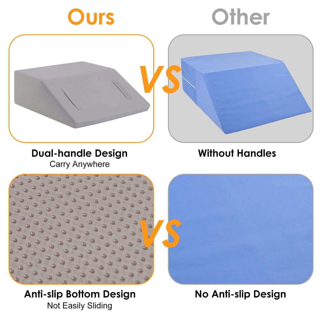 Ruqmuis Leg Elevation Pillow for After Surgery, 10inch Foam Leg Elevating Pillow for Swelling and Blood Circulation, Leg Wedge Pillow for Sleeping, Knee Pillow for Knee Hip Ankle Pain Relief, Velvet