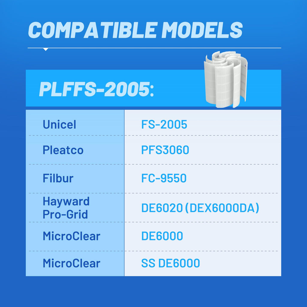 POOLPURE® FS-2005 DE Grid Pool Filter Replace FNS Plus 60, 59003000, Jandy DEL/DEV60, Hayward DE6020, DEX6000DA, DE6000, PFS3060, FC-9550, PG-1905, FG-1005, 60 Sq.Ft, 30" High, 7 Full+1 Partial