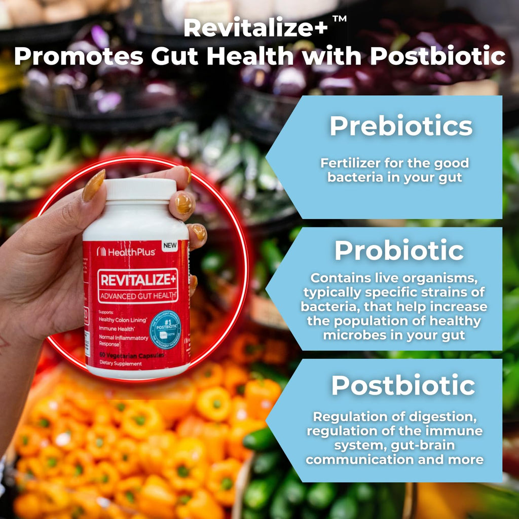 Health Plus Revitalize+ CoreBiome Butyrate Postbiotic for Complete Digestive Health, Leaky Gut & Colon | Gut Health Supplement for Men & Women | 60 Capsules, 30 Servings