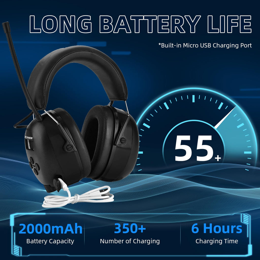 ZOHAN AM/FM Radio Headphone with Digital Display,Ear Protection Noise Reduction Earmuffs,Comfortable Hearing Protector(Black, Bluetooth, Type-C)