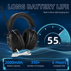 ZOHAN AM/FM Radio Headphone with Digital Display,Ear Protection Noise Reduction Earmuffs,Comfortable Hearing Protector(Black, Bluetooth, Type-C)