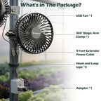 Tonree Grow Tent Fan, 5.5" Greenhouse Clip Fan with Brushless Motor and Non-Slip Clamp, Strong Airflow and Low Noise, 360° Tilt, Easy Mount for Plant Hydroponics Circulation Cooling Ventilation Shed