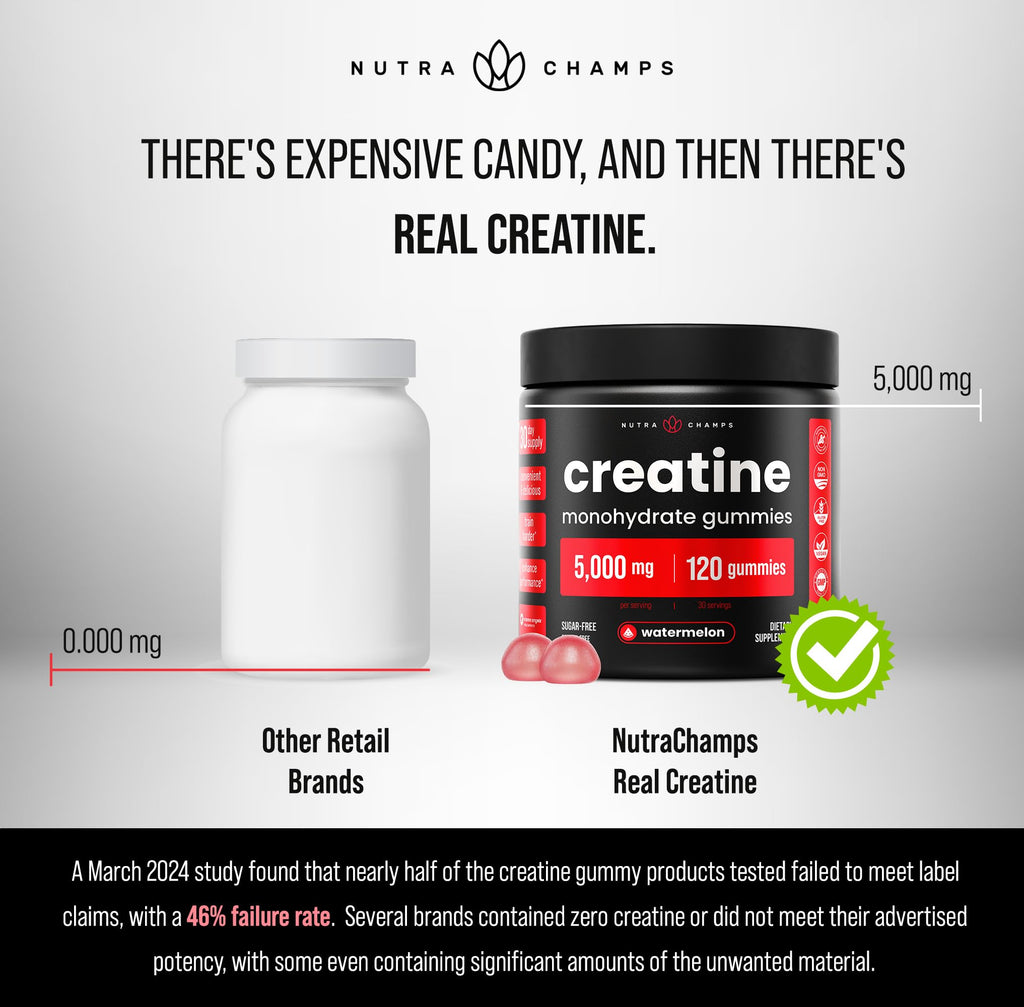 NutraChamps 120 Creatine Gummies for Men & Women - 5g Sugar Free Chewable Creatine Monohydrate Gummies - Supports Protein Synthesis, Muscle Recovery & Workout Performance