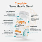 Sane MD PRO60+ DeepNerve Renew Nerve Support Supplement, 30 Capsules