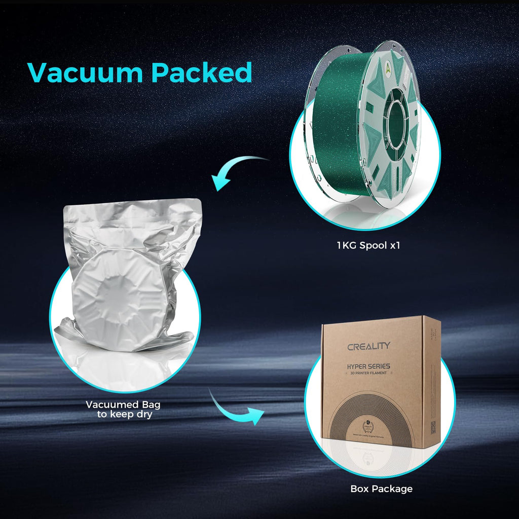 Creality RFID Hyper PLA Filament, 3D Printer Filament: with High Speed Printing 30-600mm/s, Spool Support CFS 1.75 mm,1kg(2.2 lbs) Hyper PLA for Most 3D Printer and K2 Plus Combo,Starry Green