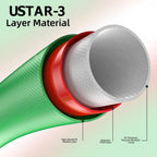 USTAR 2" x 200' Pool Backwash Hose: Pool Drain Hose, Sump Pump Hose with Heavy-Duty 3-Layer, Lightweight, Kink-Resistant for Pool Drain, Irrigation