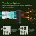 DAOTAILI 4-Inch Grow Tent Inline Duct Fan, Automatic Temperature & Humidity Sensing Control, Ventilation System for Grow Tents, Greenhouses