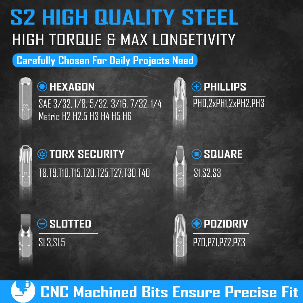 GreaTalent 37in1 S2 Steel Mini Ratchet Wrench Screwdriver Bit Set with 1/4" Hex Shank Phillips/Pozidriv/Hexagon/Torx/Slotted/Square Bits, 36-Tooth Gear, Magnetic Bit Holder, 90 Degree Drive Handle